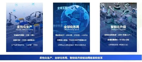 信锐4S汽配工厂可信网络解决方案 以零漫游技术赋能柔性制造与网络开发