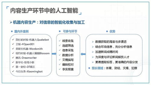 新媒体人必看 2017-2018网络信息技术开发热潮下的内容进化指南